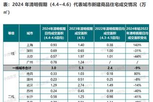 低国足68位！新加坡世界第156亚洲第31，低于中国台北、中国香港